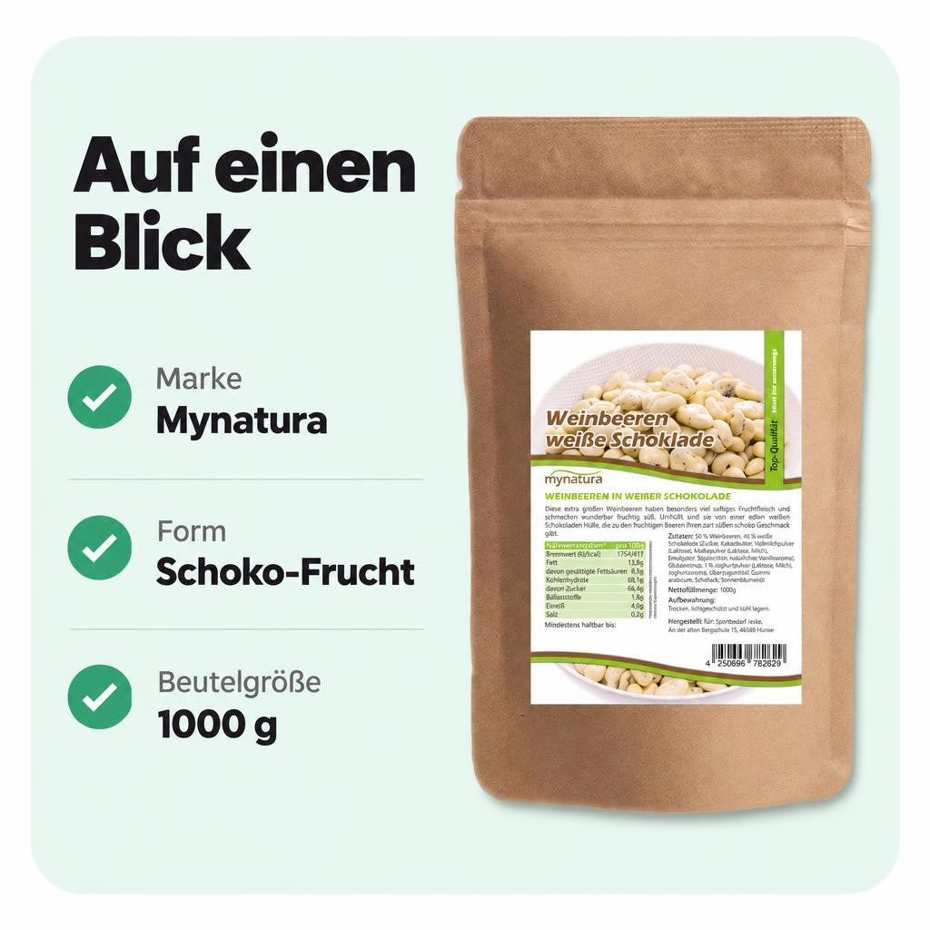 Passt zu dir, wenn …