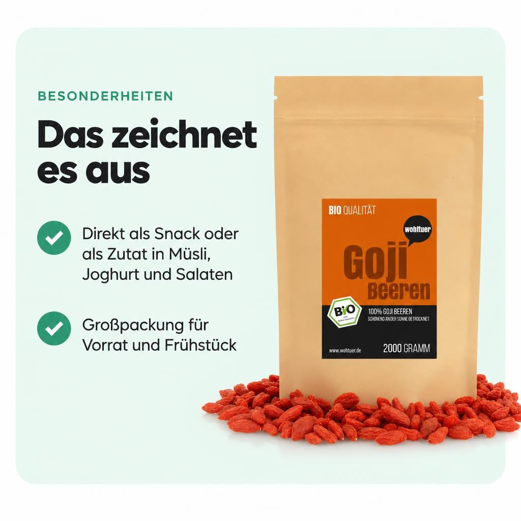 Verwendung