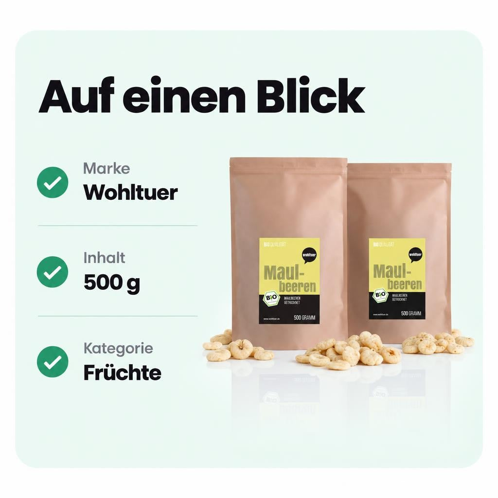 Passt zu dir, wenn …