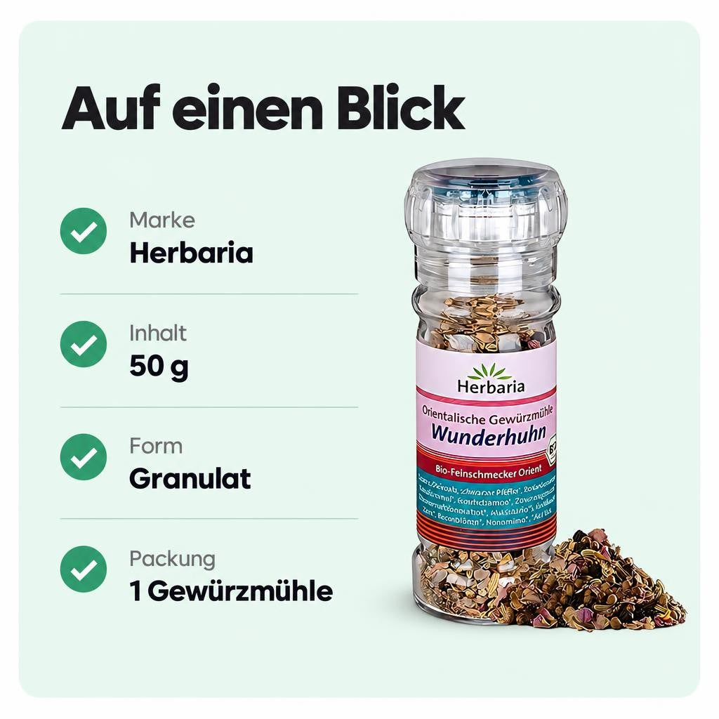 Passt zu dir, wenn …